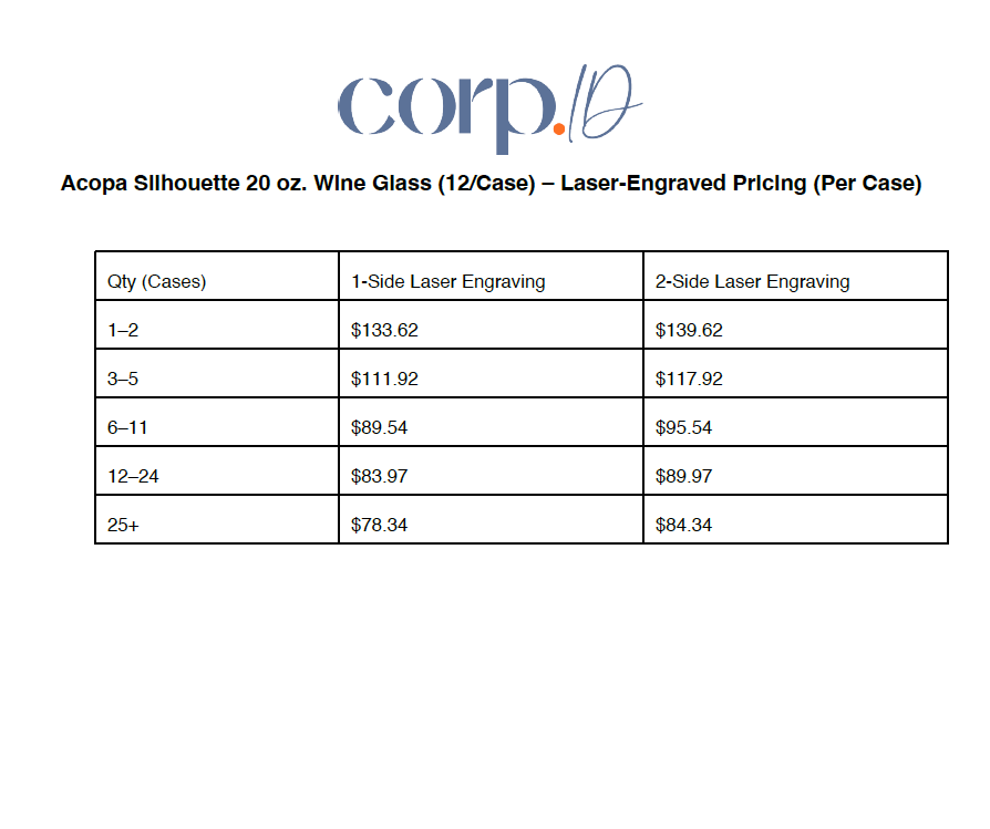 Acopa Silhouette 20oz. Wine Glass (12/Case)