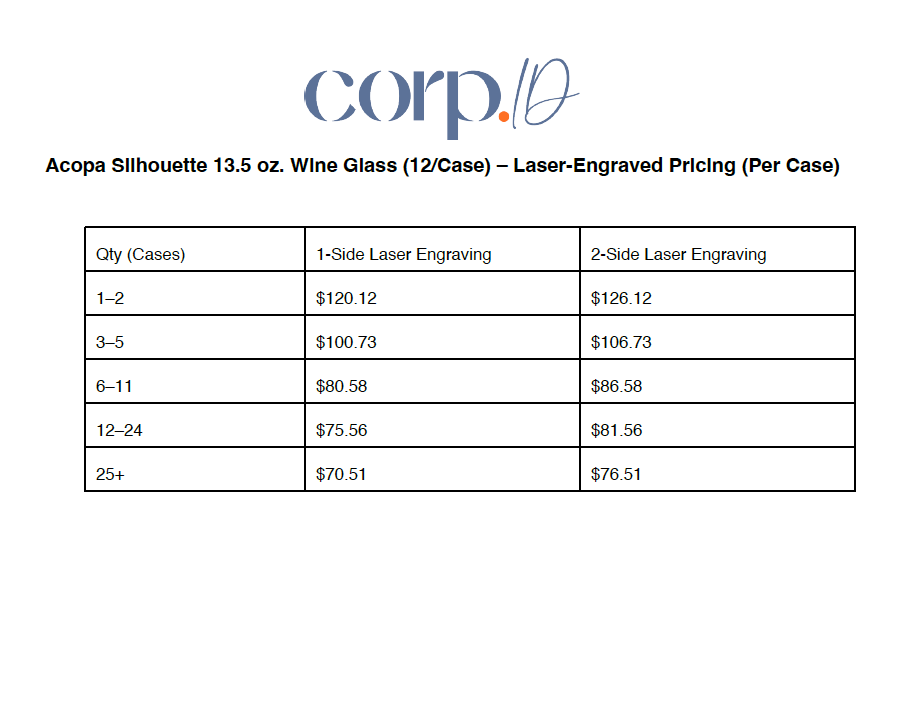 Acopa Silhouette 13.5oz. Wine Glass (12/Case)