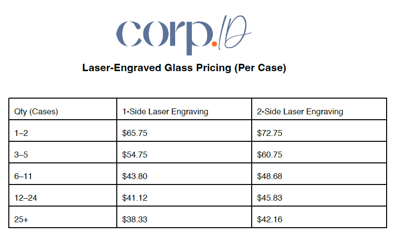 Beer Glass 16 oz Rim Tempered (24/case)