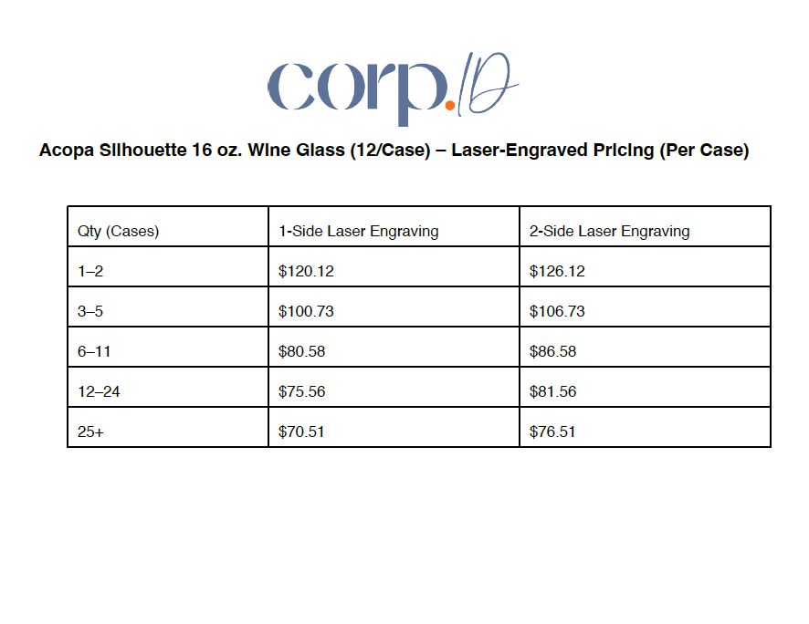 Acopa Silhouette 16oz. Wine Glass (12/Case)