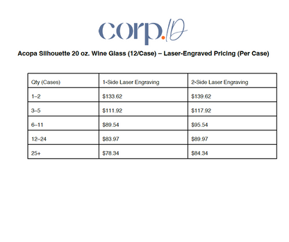 Acopa Silhouette 20oz. Wine Glass (12/Case)