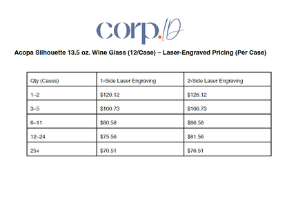 Acopa Silhouette 13.5oz. Wine Glass (12/Case)