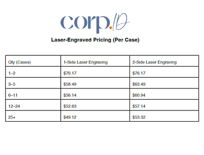 Acopa 15 oz. All-Purpose Wine Glass (12/Case)