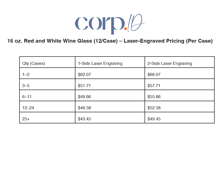 Acopa Select Flora 16 oz. Wine Glass (12/Case)