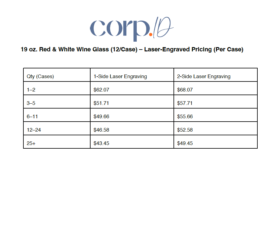 Acopa Select Flora 19oz. Wine Glass (12/Case)