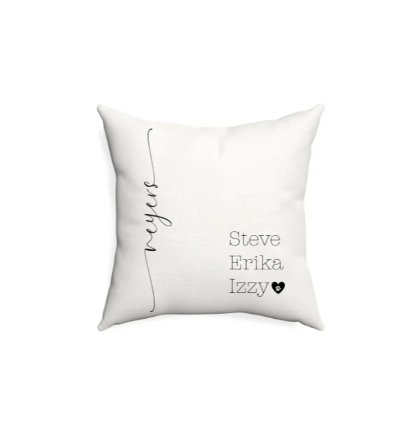 The Milestone Series