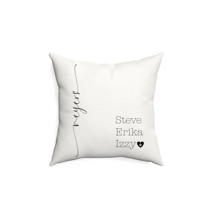 The Milestone Series